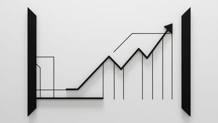 Profitability